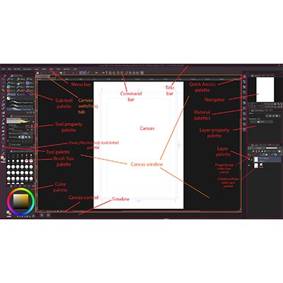 Interfaccia di CSP